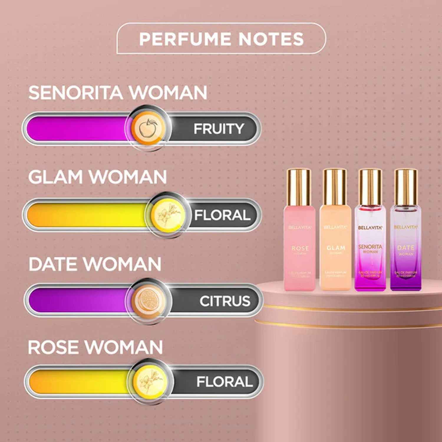 Women’s Eau De Parfum Set – Long-lasting, Elegant Fragrances