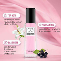 Pure Elegance Eau De Parfum Gift Set – 4x20ml Unisex Fragrances