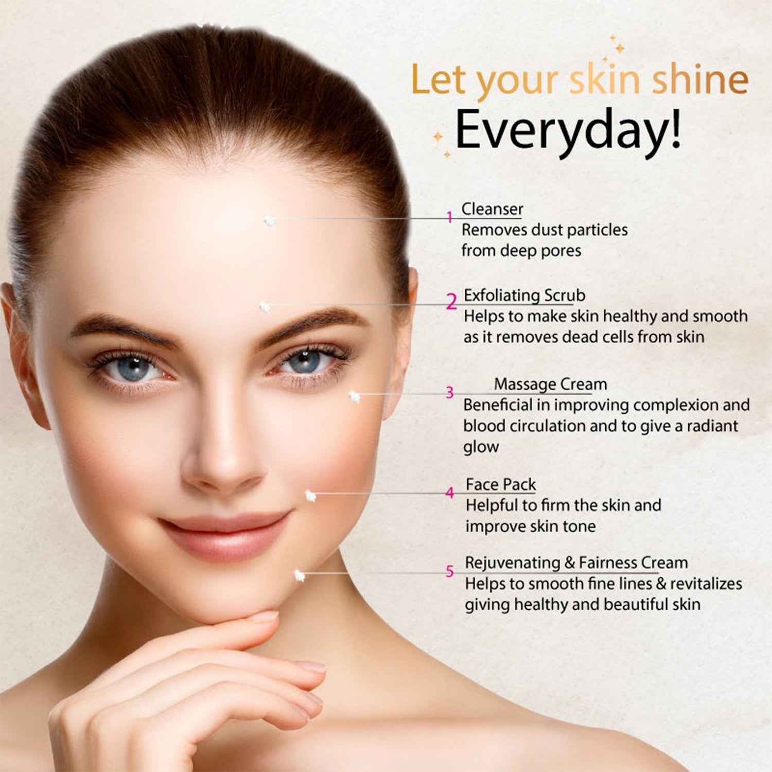 Herbal Facial Kit – 5-Step Glow Enhancing Skincare Set