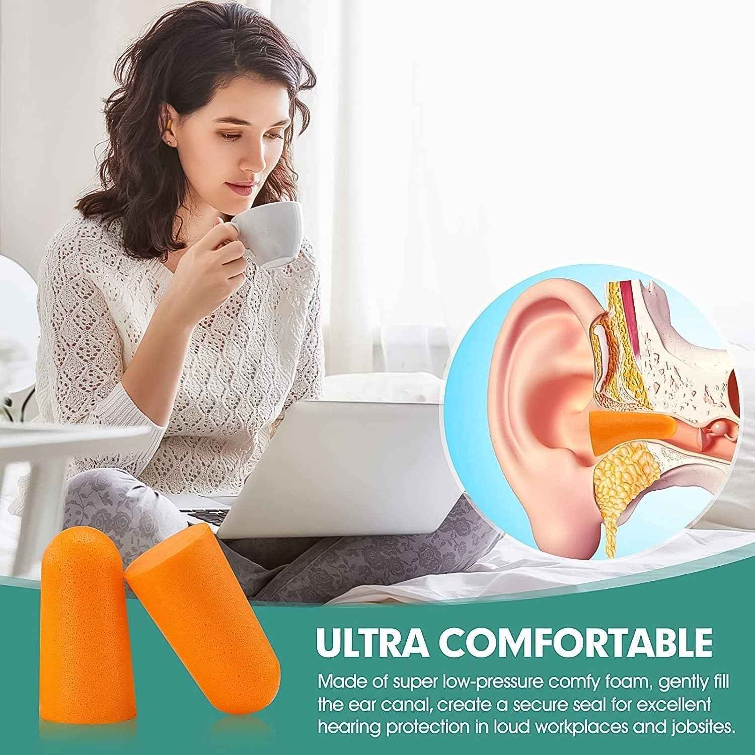 Noise Reduction Foam Ear Plugs – Soft, Reusable 2 Pair Set
